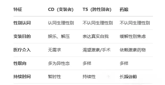 西檬之家圣水是什么?字母圈玩法解析 一