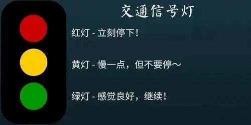 西檬之家字母圈aftercare指南 一