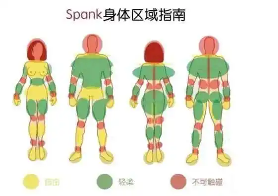 西檬之家BDSM圈的女王是什么意思? 一